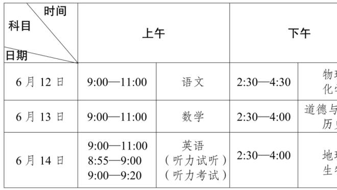 实时-欧冠1/8决赛对阵：波尔图vs阿森纳